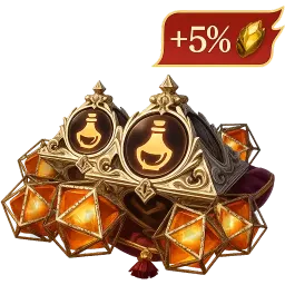 Ежедневная Ценность на 7 дней