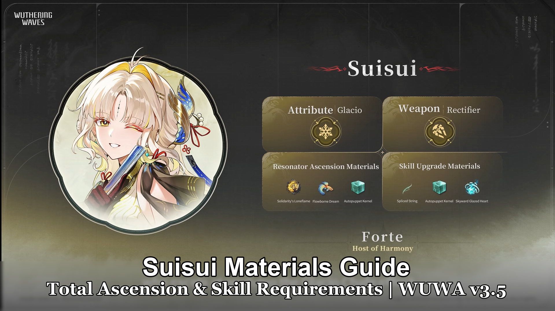 Suisui Materials Guide: Total Ascension & Skill Requirements | WUWA v3.5