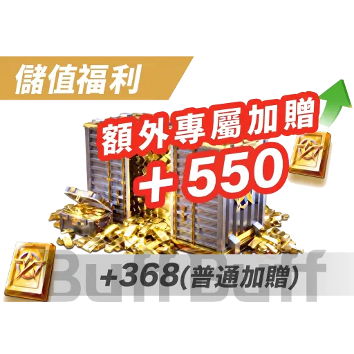 6480+550 Vouchers
