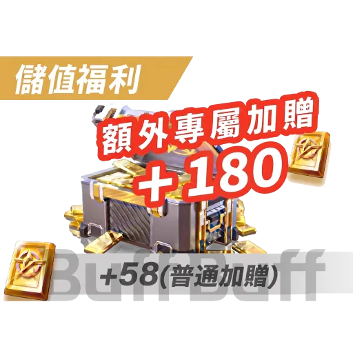 1980+180 Vouchers