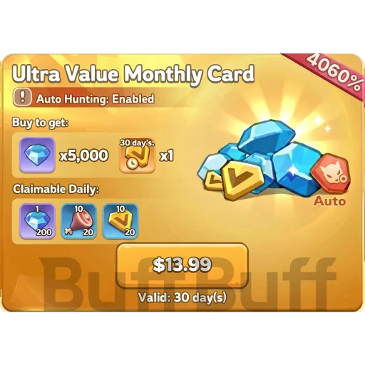 Ultra Value Monthly Card