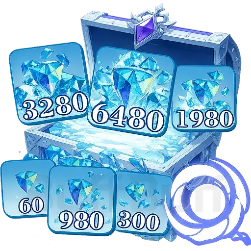 All-In-One bundle