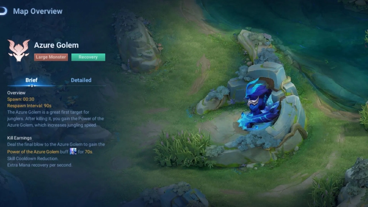 Azure Golem