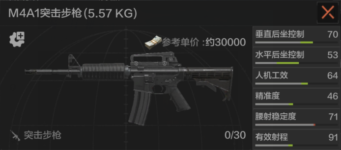 M4A1