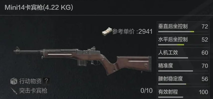 mini14