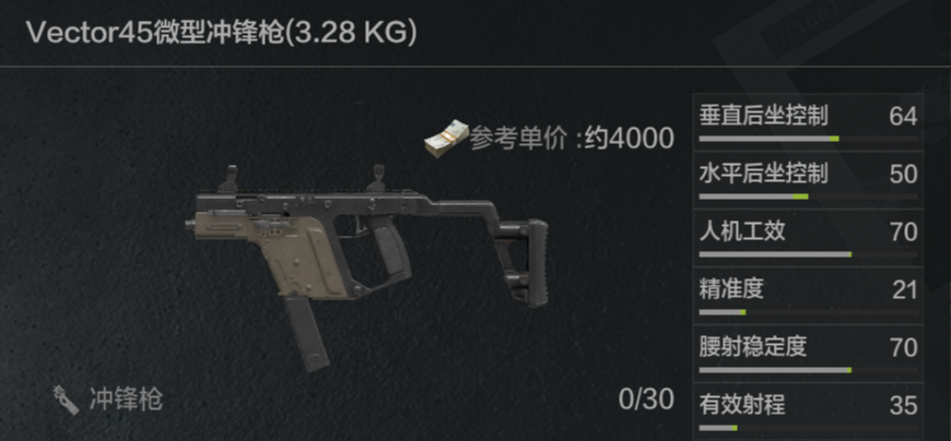 Vector .45