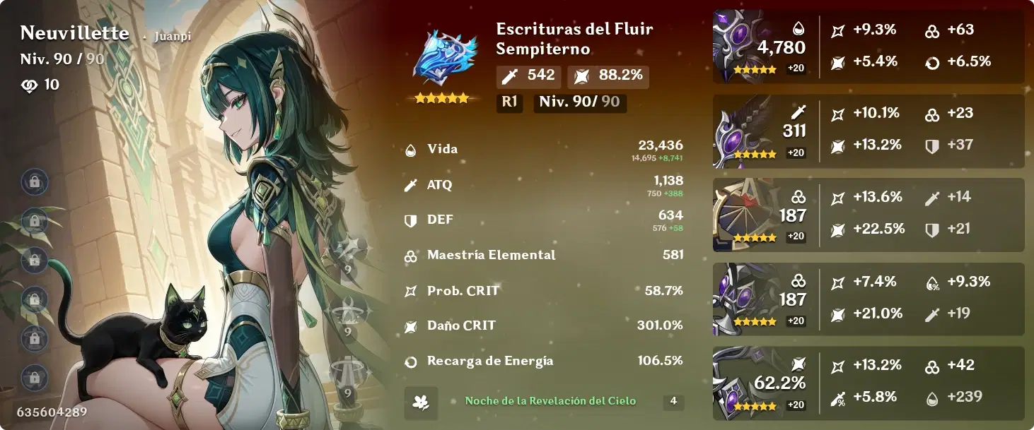 Nefer is designed as a primary on-field damage dealer. Her core gameplay loop involves using her Elemental Skill to enter a 