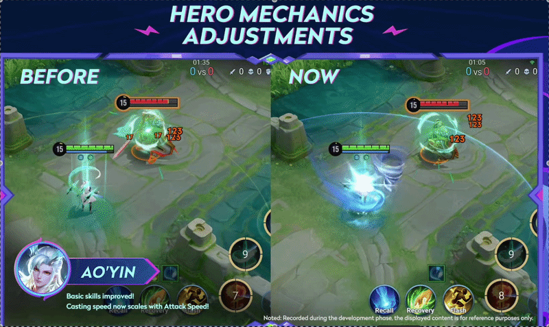 Honor of Kings Update August