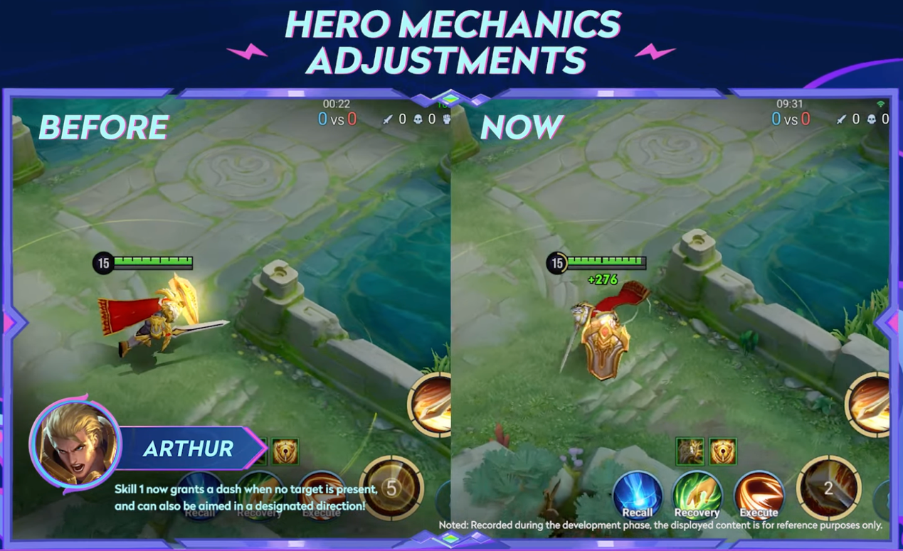 Honor of Kings Update August