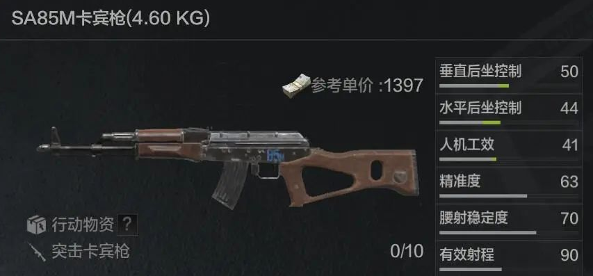 Arena Breakout Assault Carbine