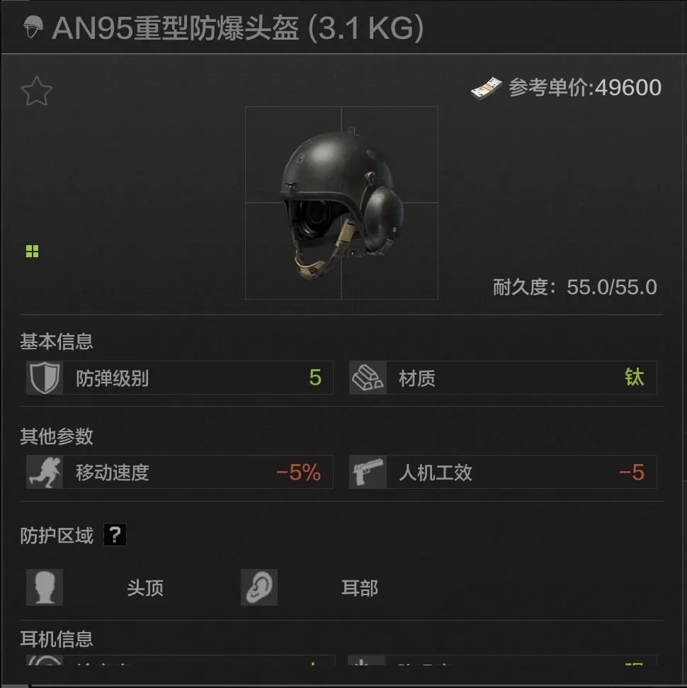 AN95 Heavy Blast Helmet