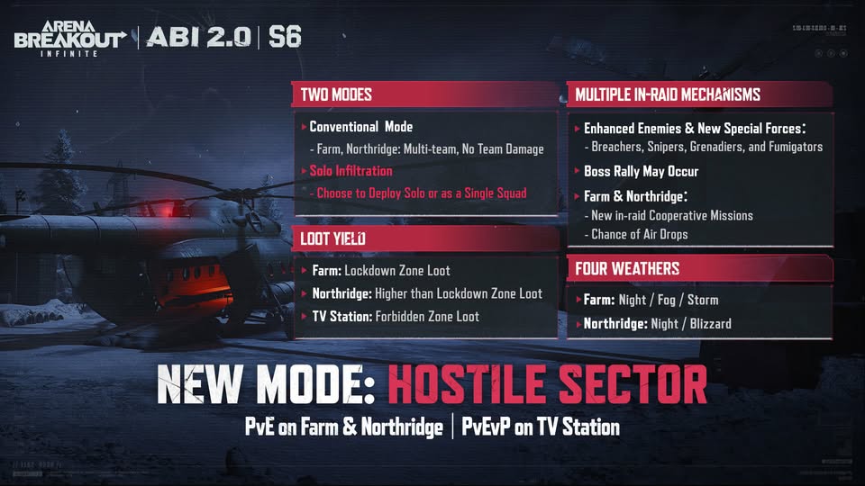 Arena Breakout Infinite PvE Mode