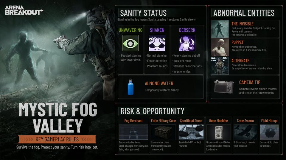 Arena Breakout Mystic Fog Valley