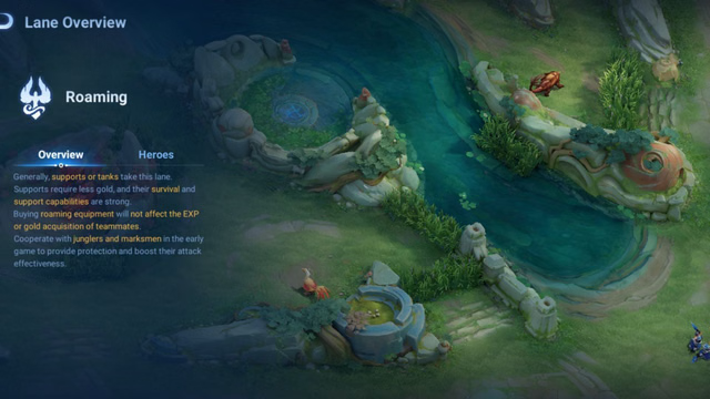 Honor of Kings Roaming Lane