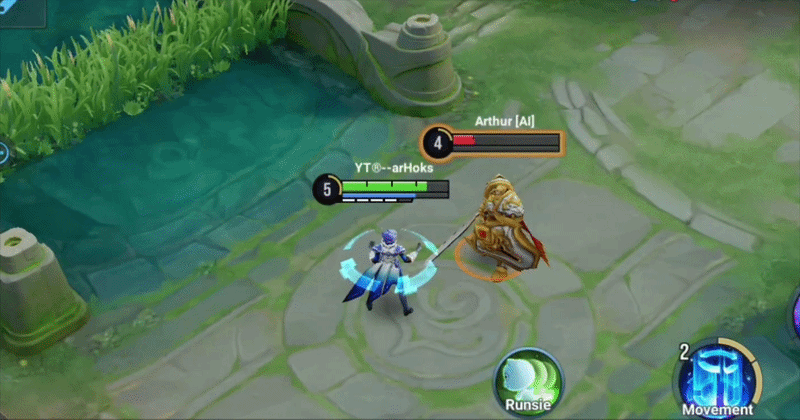 Kongming’s Skills