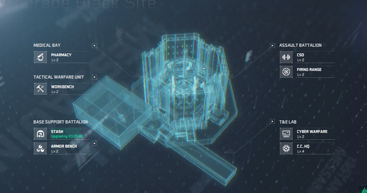 Delta Force Black Site