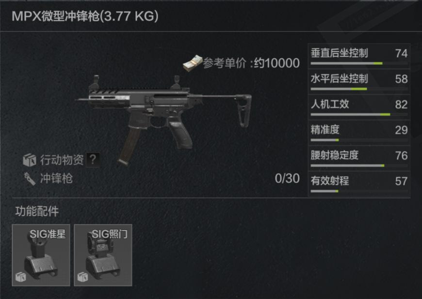 MPX