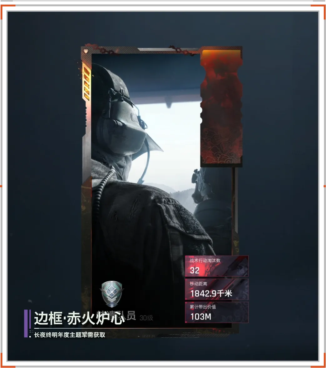 Profile Rewards