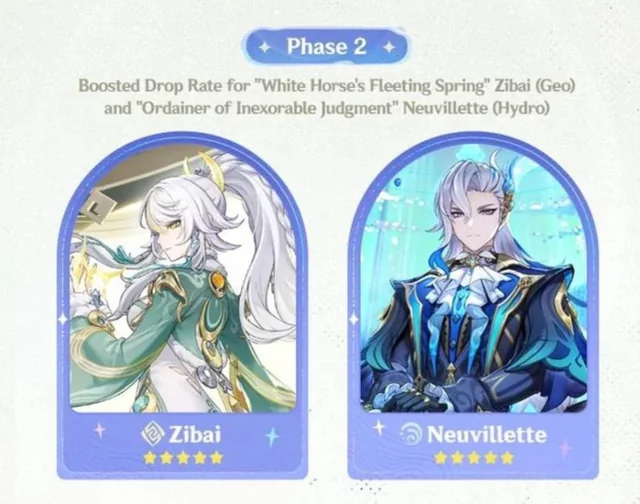 6.3 Phase 2 Next Banner (February 3, 2026, to February 24, 2026)