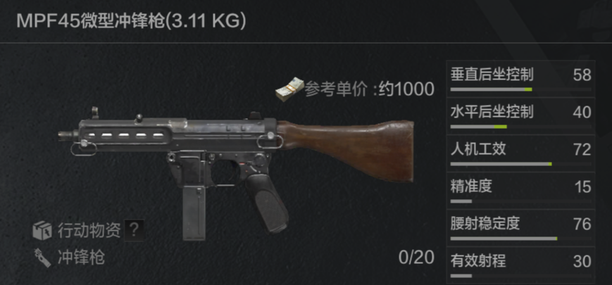 Arena Breakout SMG