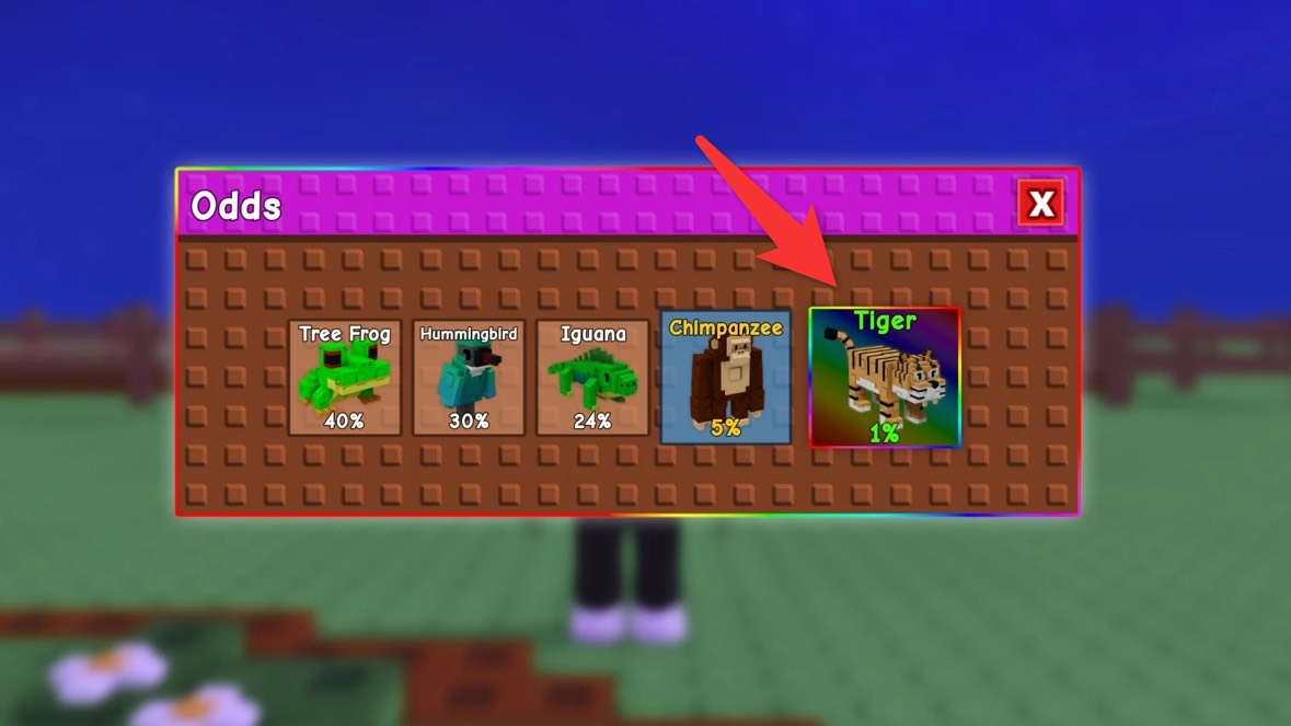 Советы по максимизации потенциала Тигра