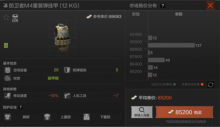 Defender M4 Heavy Rig