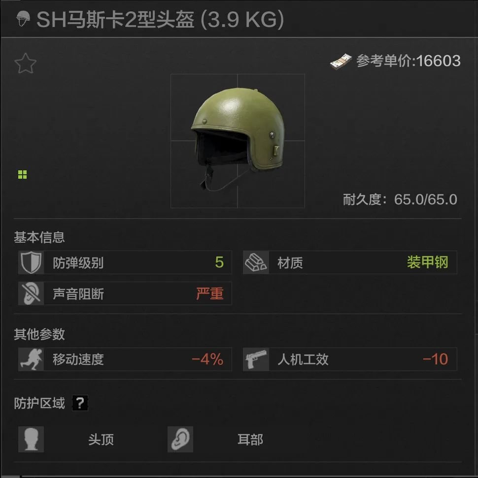 SH Maska Type-2 Helmet