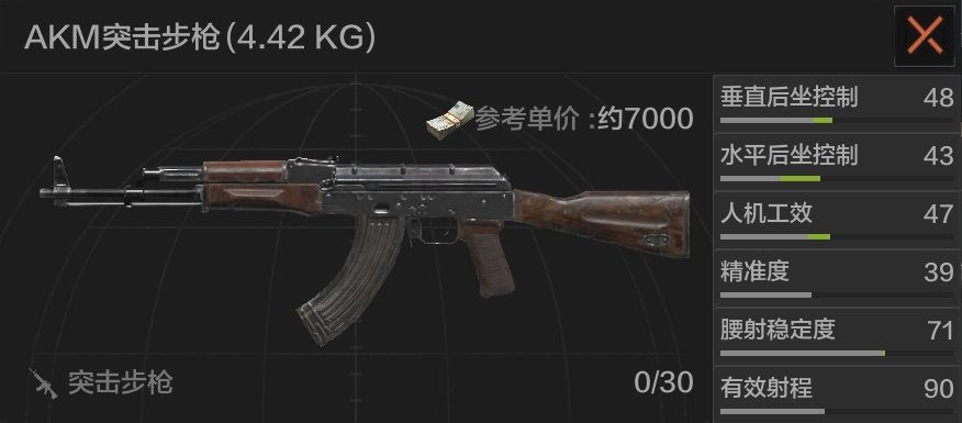 Arena Breakout Assault Rifle