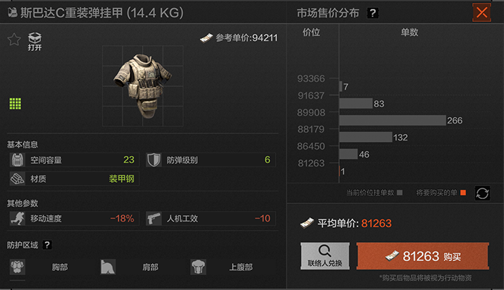 Spartan C Heavy Rig