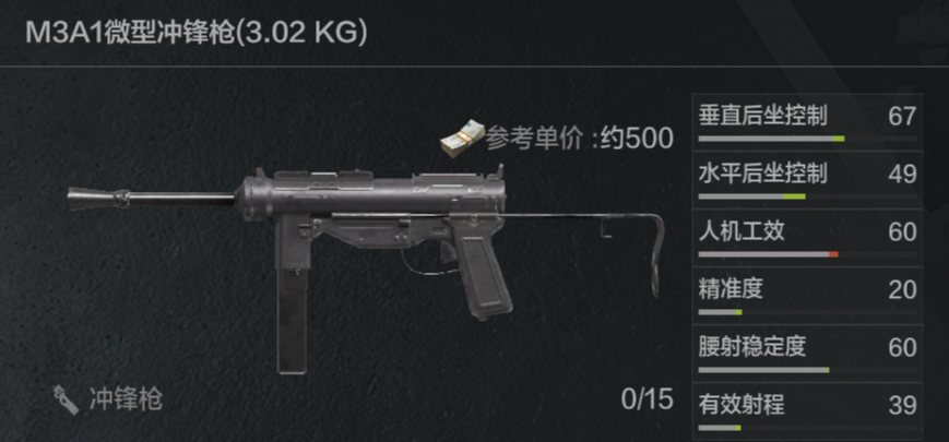 Arena Breakout SMG