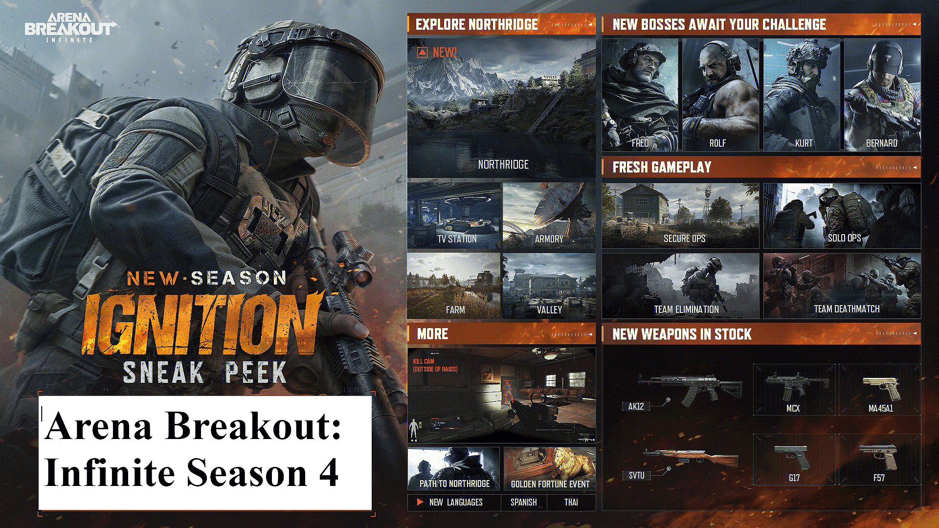 Arena Breakout: Infinite Season 4 Update Guide
