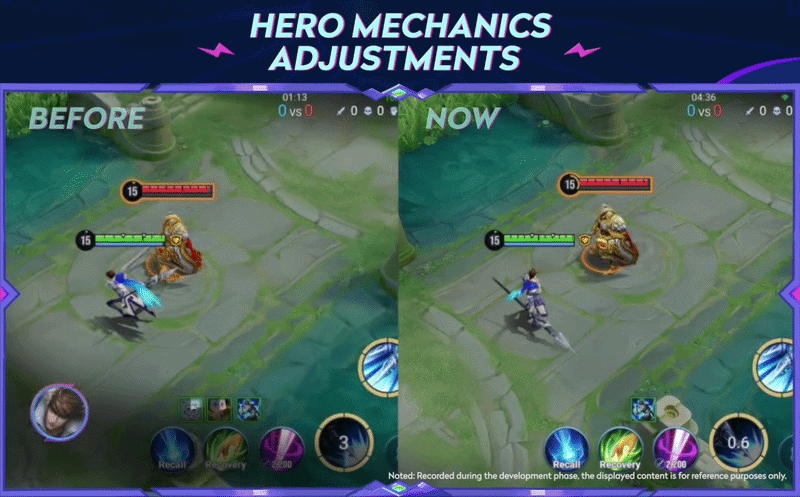 Honor of Kings Update August