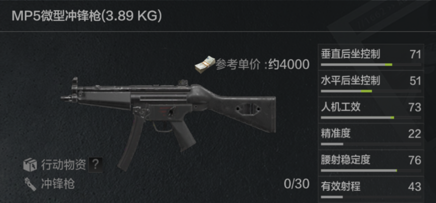 MP5