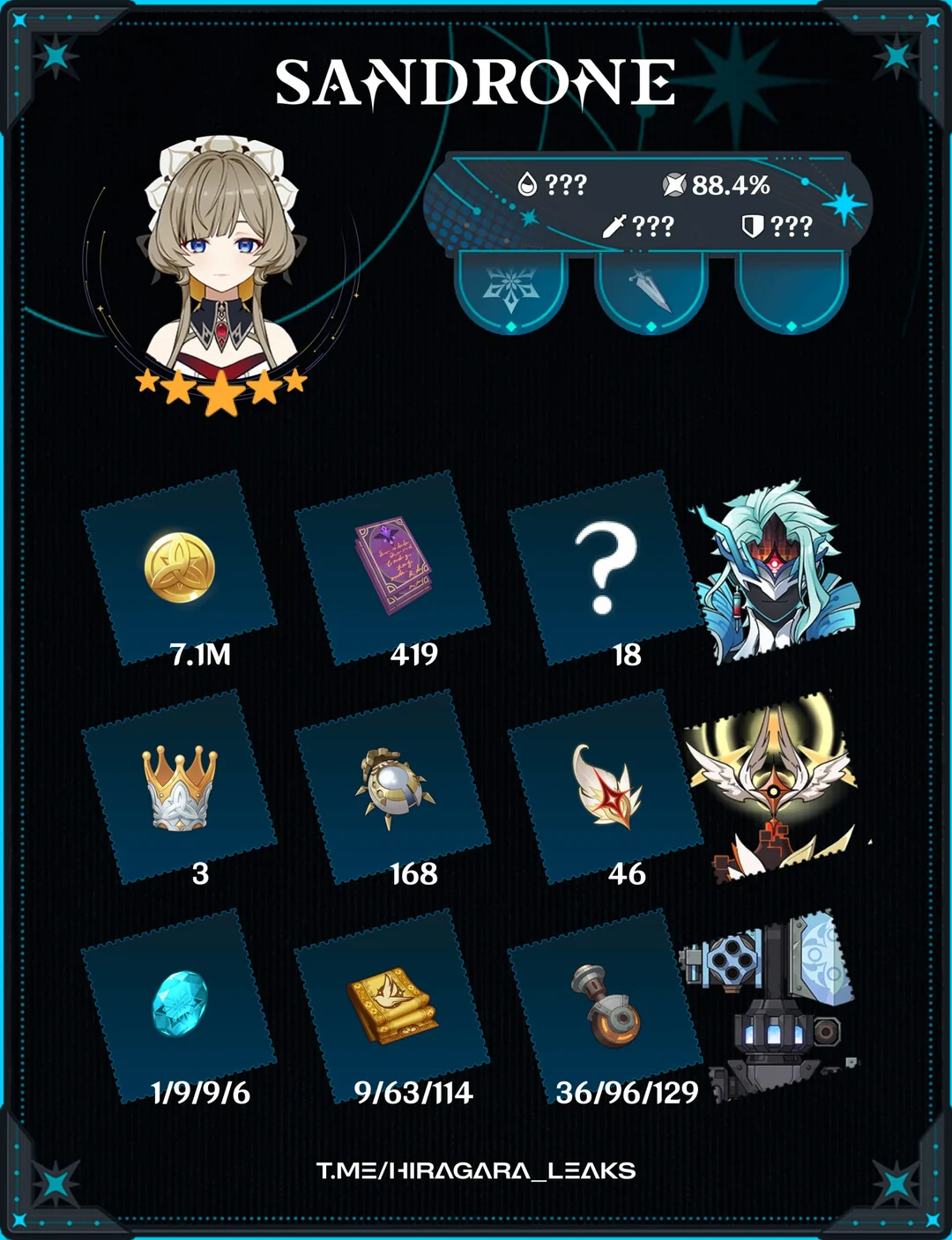 Best 4-Star Weapons