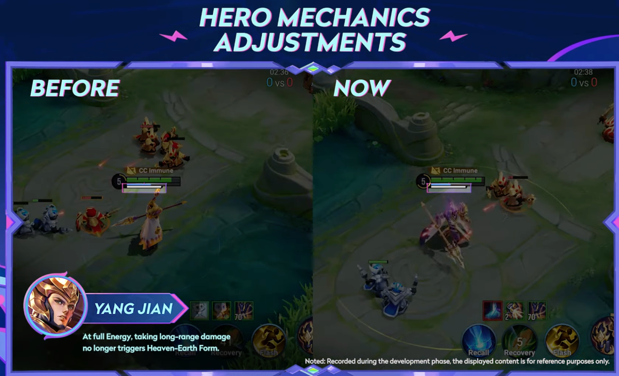Honor of Kings Update August
