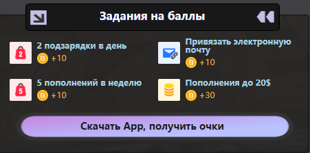 Обзор акции: Даты и как принять участие