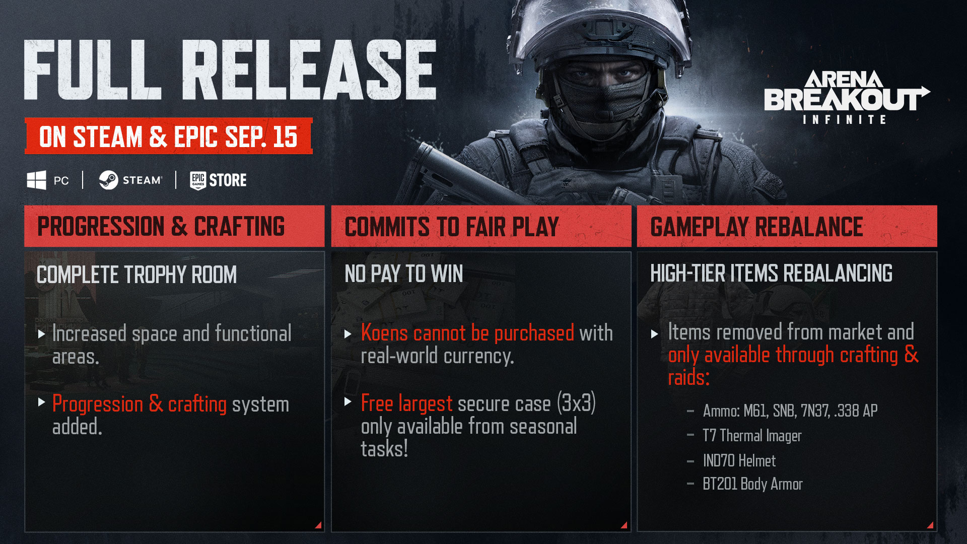 Major System Changes & New Features