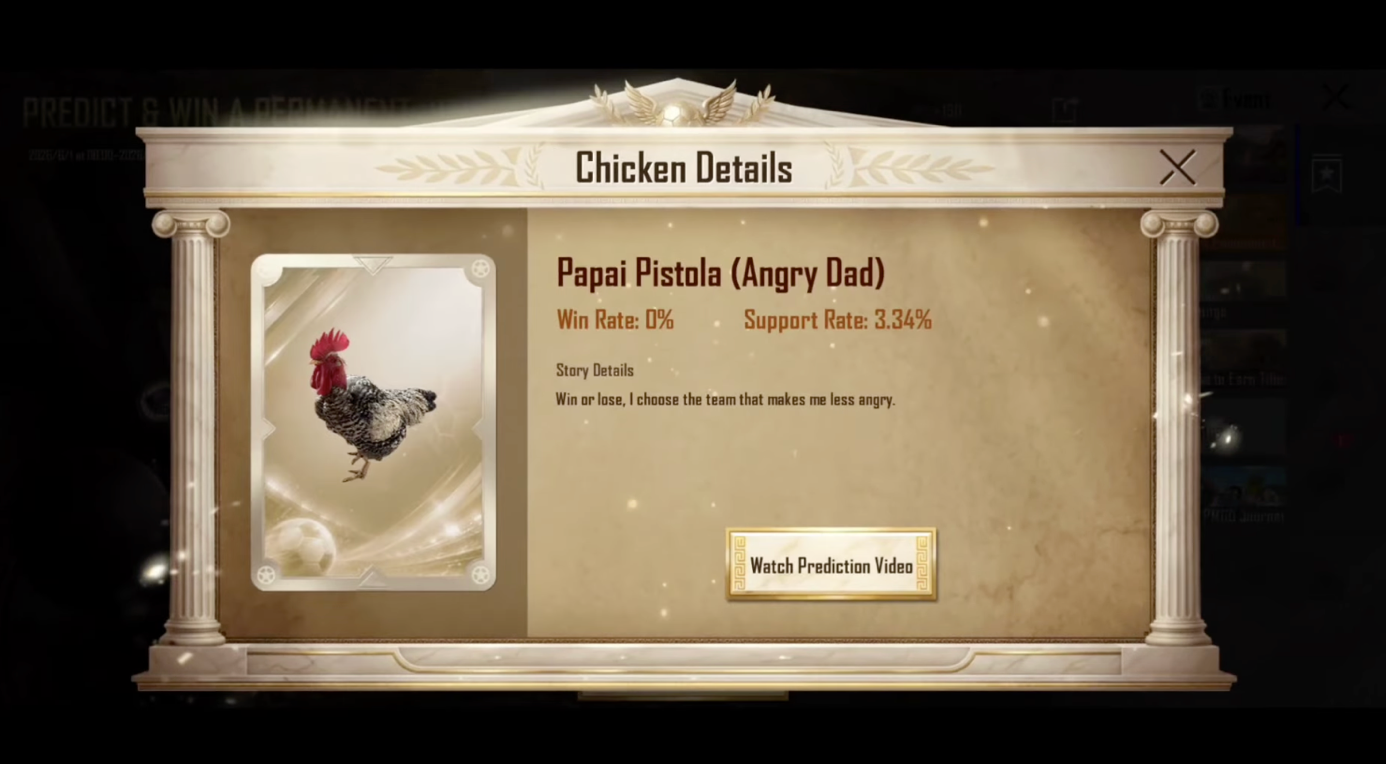 Chicken Predictor in the PUBG Mobile Chicken Event