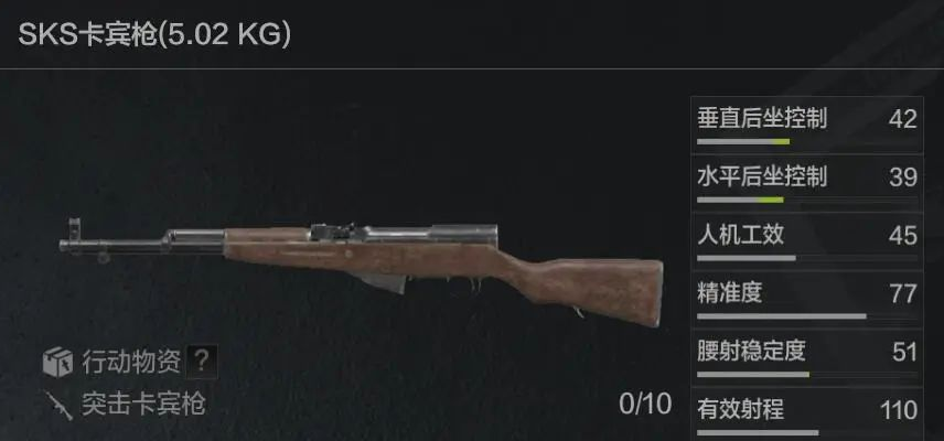 Arena Breakout Assault Carbine