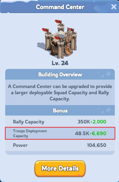 Troop Capacity