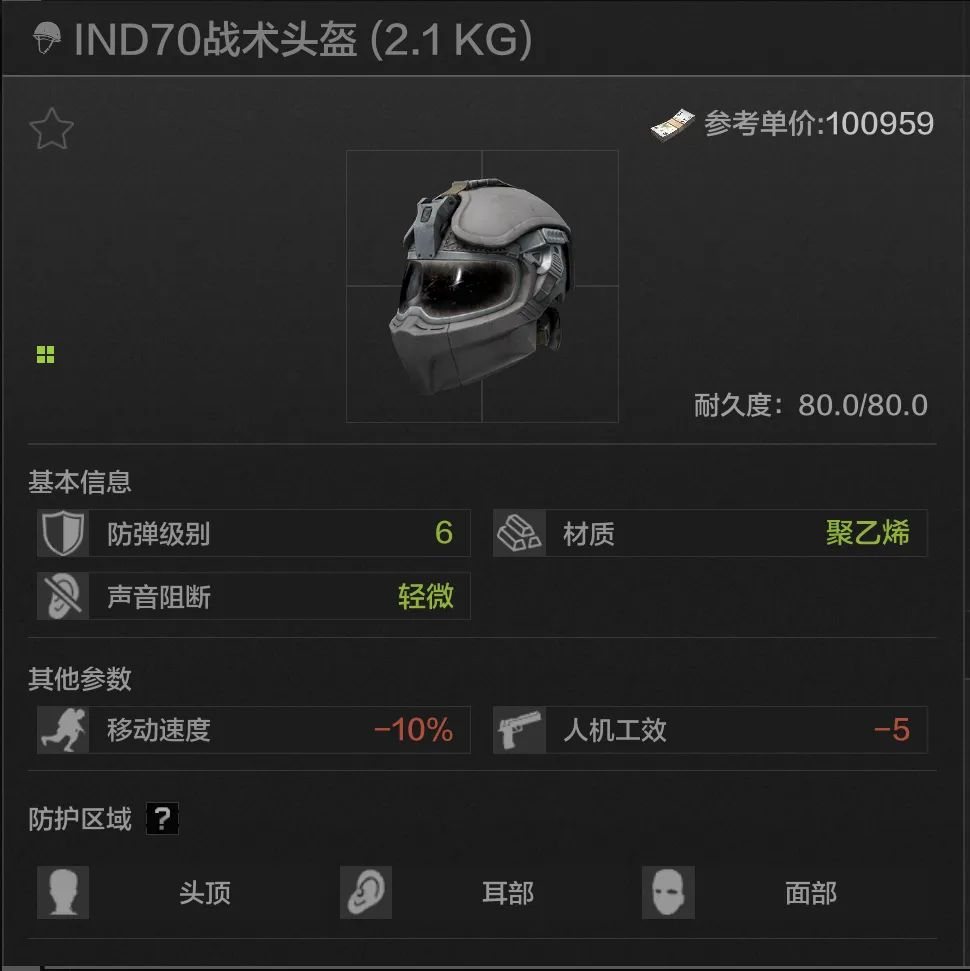 IND70 Tactical Helmet