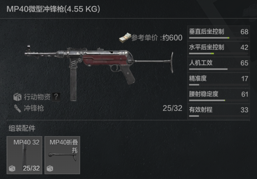 Arena Breakout SMG