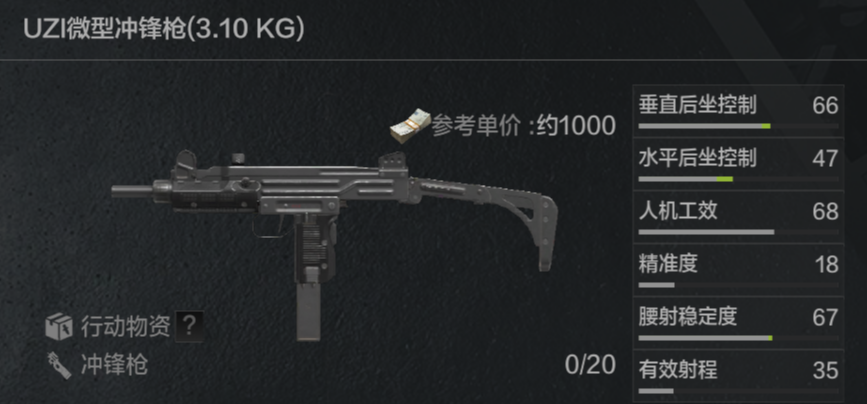 UZI