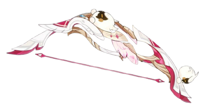 Linnea’s Element & Weapon Archetype