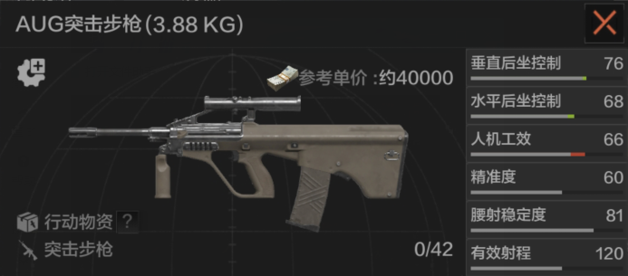 AUG
