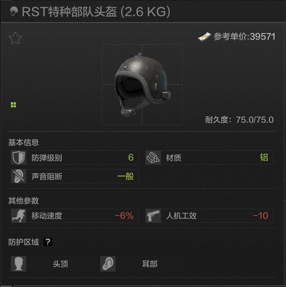 RST Special Forces Helmet