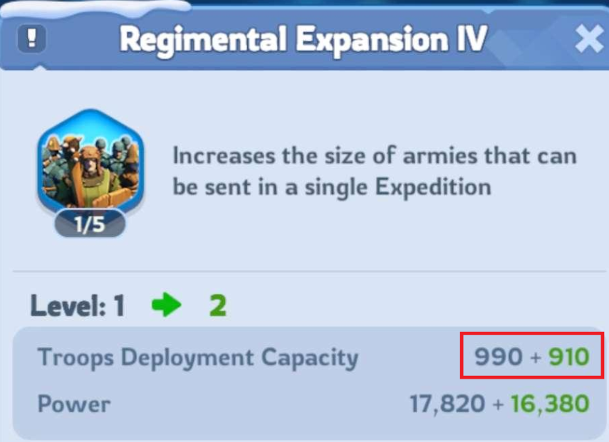 Troop Capacity