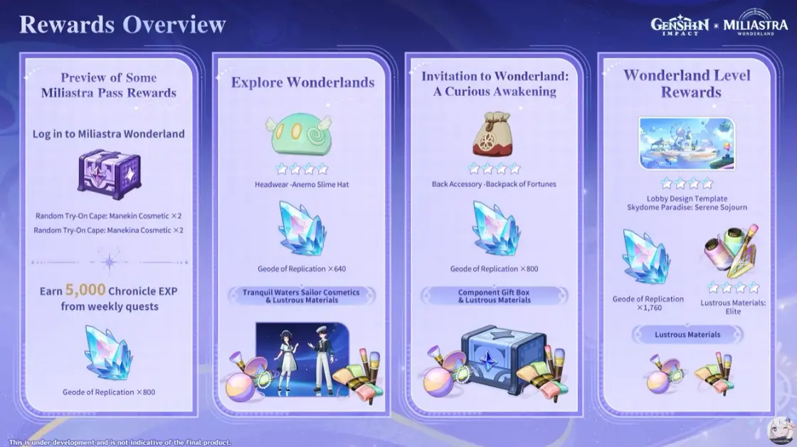 Outfits From Challenges Rewards