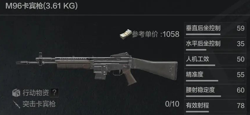 m96