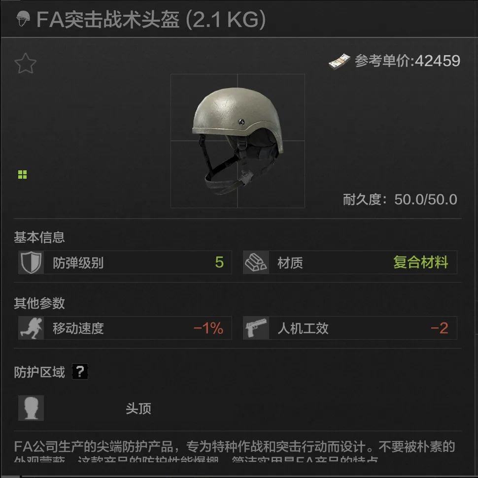 Arena Breakout Helmets